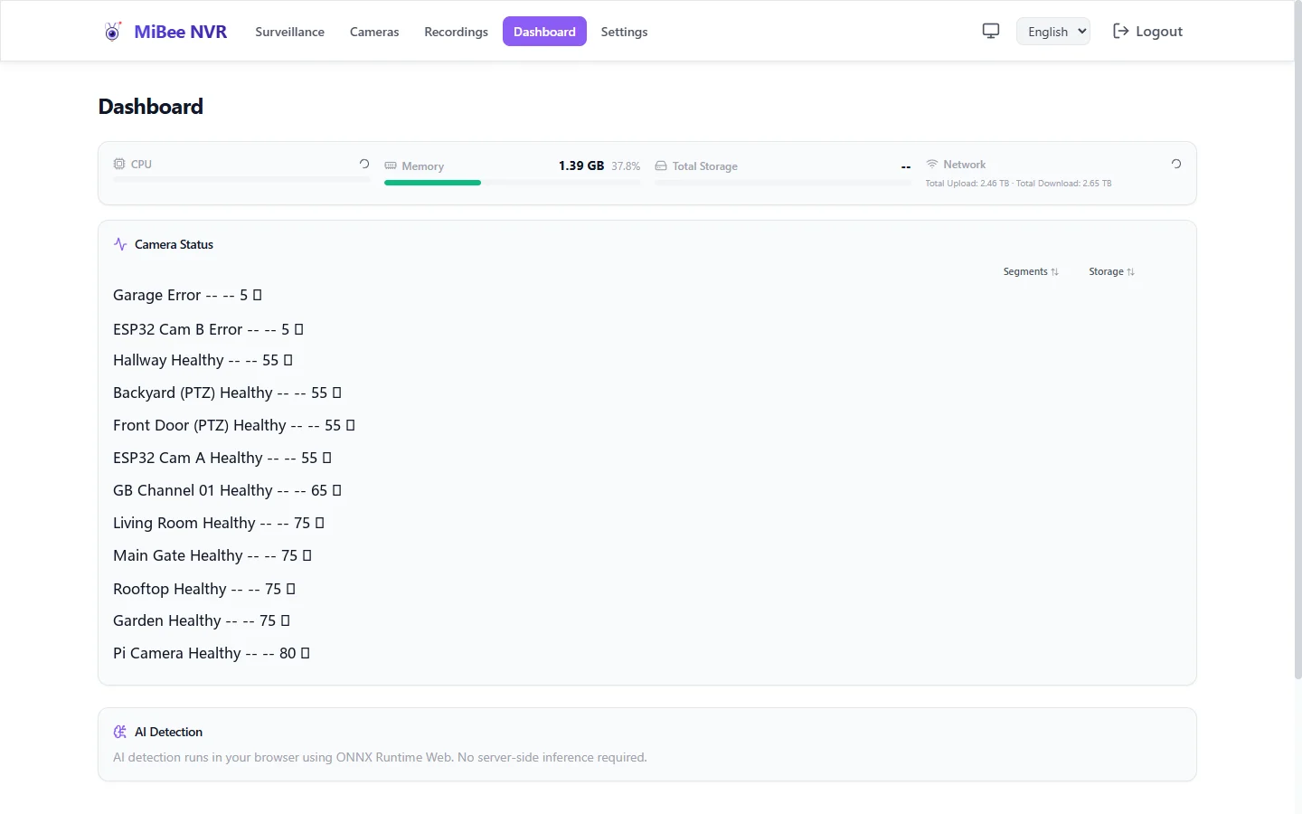 MiBeeNvr dashboard