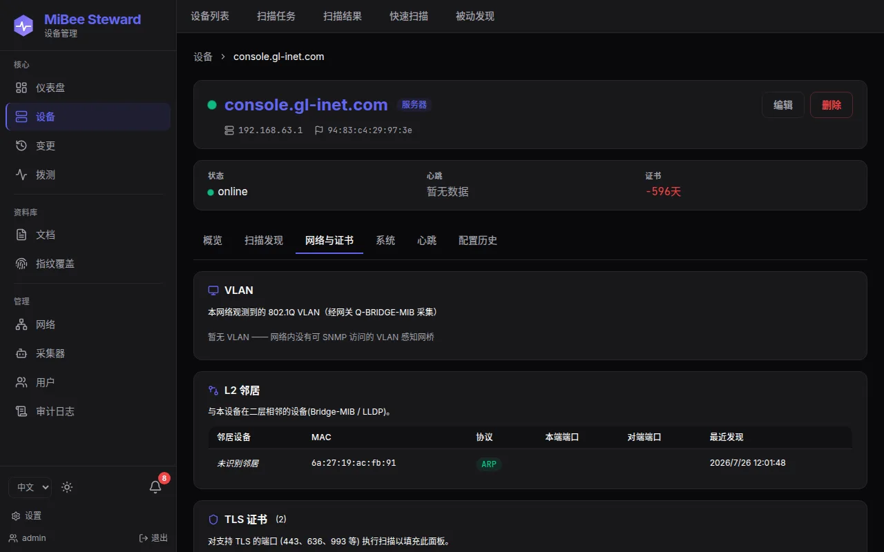 TLS 证书