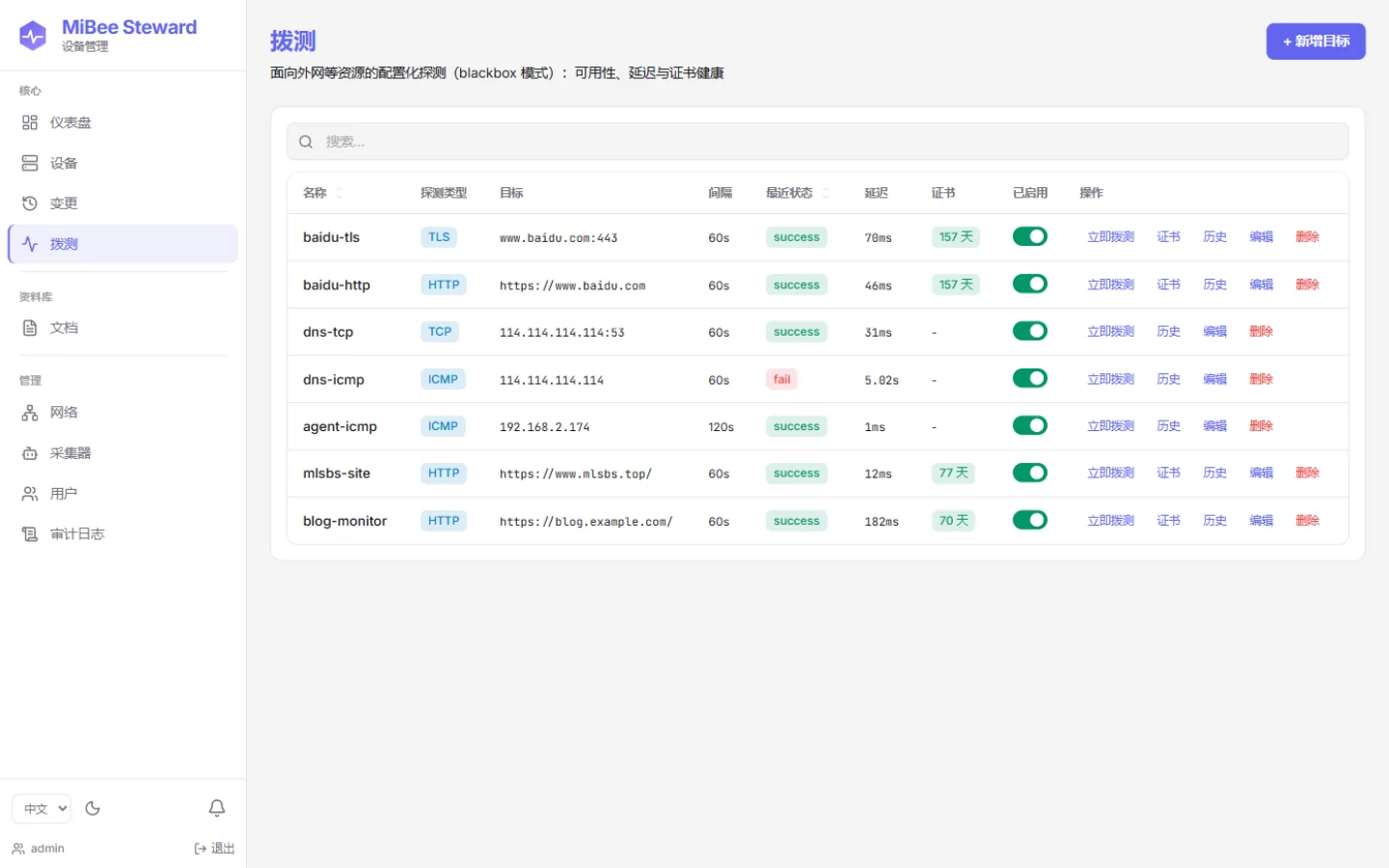 拨测目标